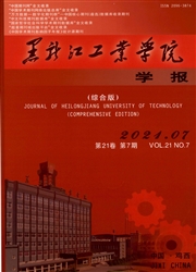 黑龙江工业学院学报·综合版杂志