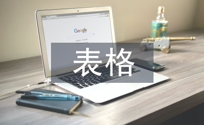 每周工作汇报表格